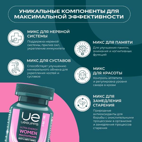 Витаминный комплекс для красоты и здоровья UESUPPS Ultra Energy Beauty Women Multivitamin (UES020045)