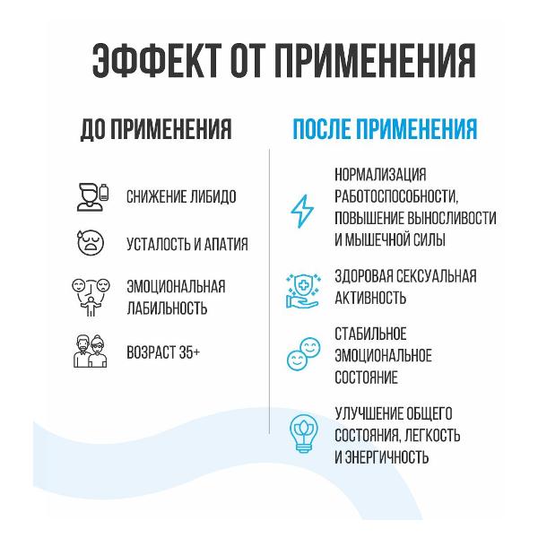 БАД бустер тестостерона UltraSupps Testoboost (ULT020441)