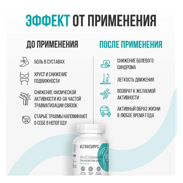 БАД для костей, суставов и связок UltraSupps Glucosamine&Chondroitin &MSM 60таб (ULT020618)