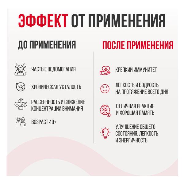 БАД антиоксидант UltraSupps ULT020427