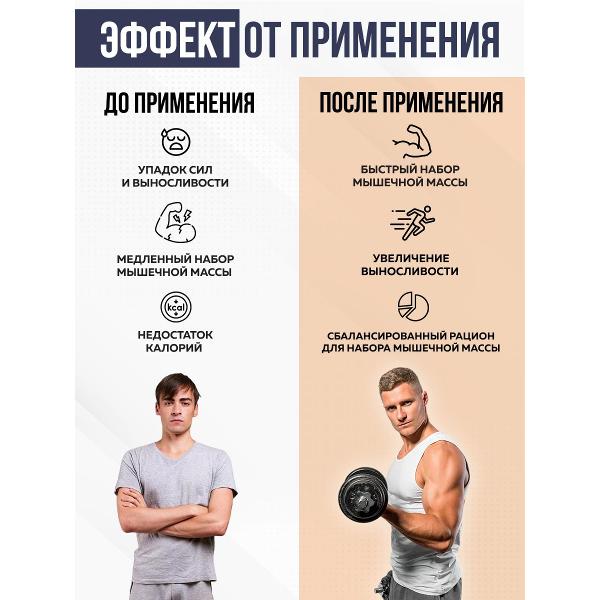 Гейнеры Animal Mass Gainer (U0529)
