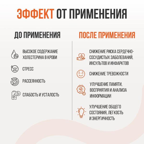 БАД для желудочно-кишечного тракта UltraSupps ULT020595