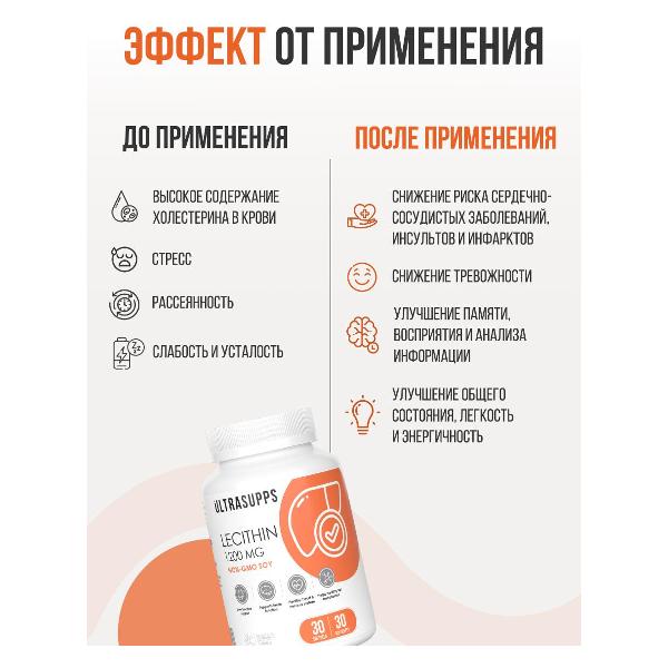 БАД для желудочно-кишечного тракта UltraSupps ULT020847