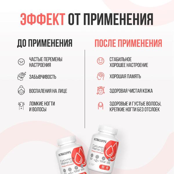 БАД для иммунитета UltraSupps Curcumin & Vitamin D3 60кап (ULT020762)
