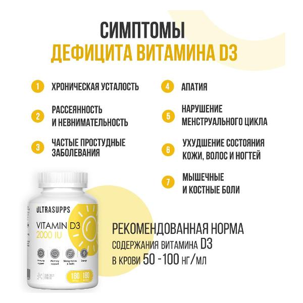 БАД для иммунитета UltraSupps ULT020380
