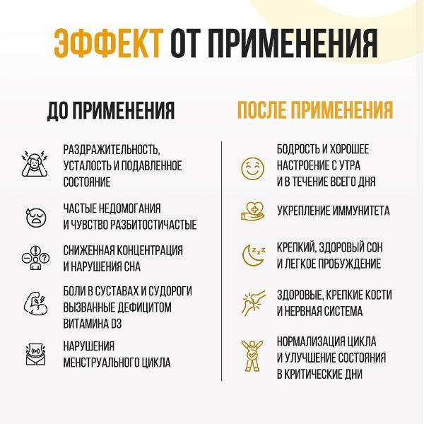 БАД для иммунитета UltraSupps ULT020380