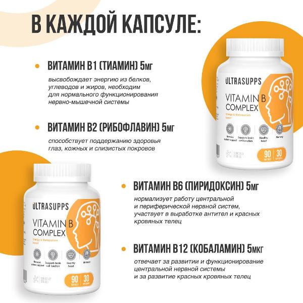 БАД для иммунитета UltraSupps ULT020397