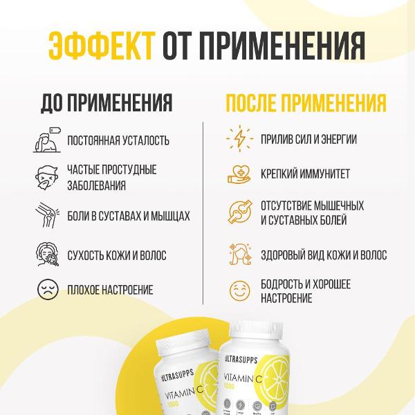 БАД для иммунитета UltraSupps ULT020465