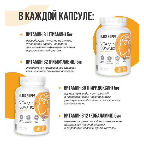 БАД для иммунитета UltraSupps ULT020649