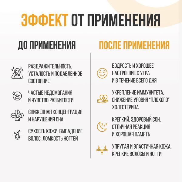 БАД для иммунитета UltraSupps ULT020649