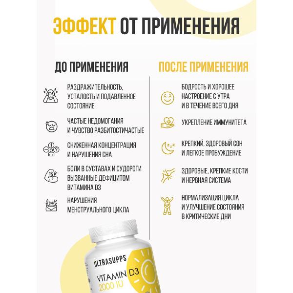 БАД для иммунитета UltraSupps ULT020878