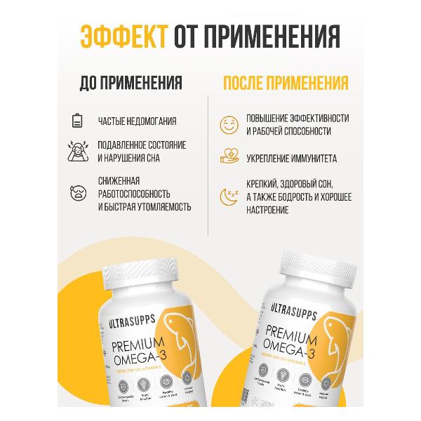 БАД UltraSupps Premium Omega-3 30кап (ULT020830)