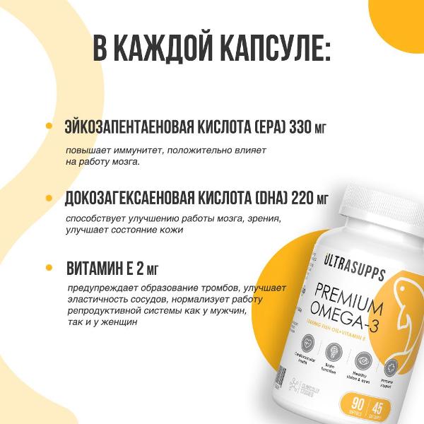 БАД UltraSupps Premium Omega-3 90кап (ULT020625)