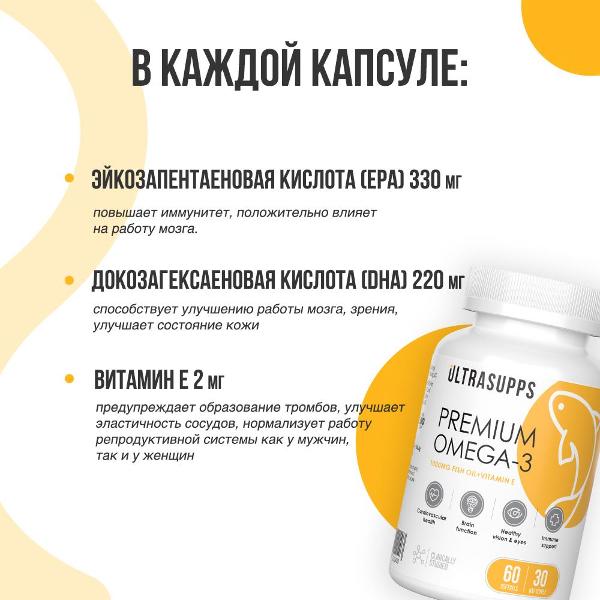 БАД UltraSupps Premium Omega-3 60кап (ULT020403)