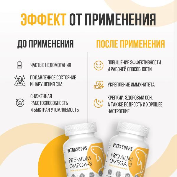 БАД UltraSupps Premium Omega-3 60кап (ULT020403)