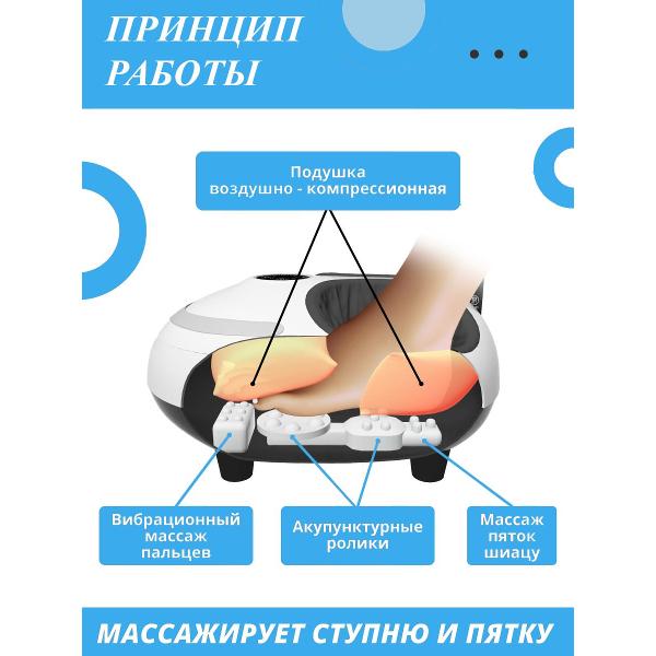 Аппарат прессотерапии SmartWave 100