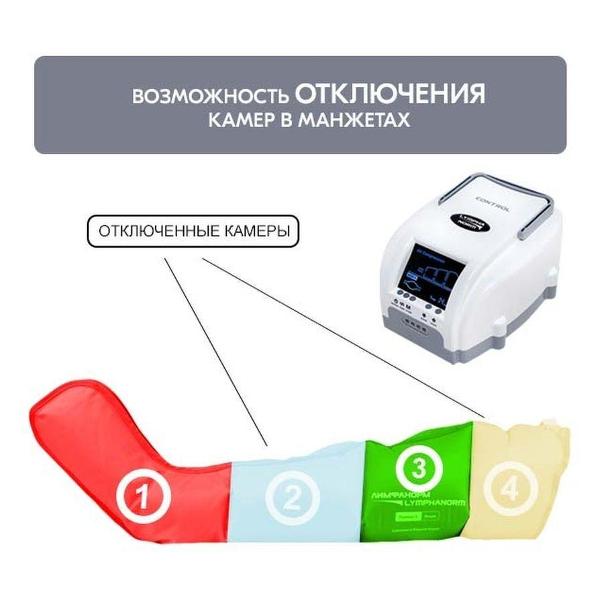 Аппарат прессотерапии LymphaNorm CONTROL XL + расширители