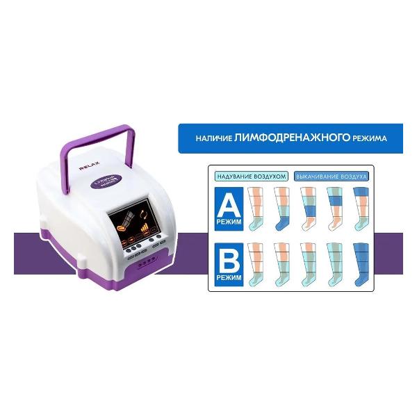 Аппарат прессотерапии LymphaNorm RELAX XL + расширители