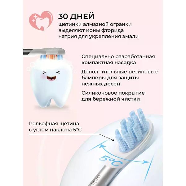 Электрическая зубная щетка Oclean X Kids Pro Pink