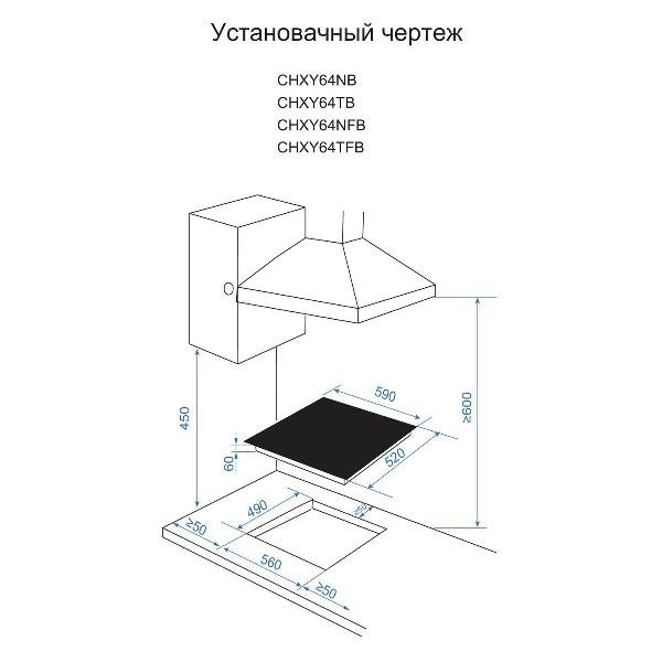 Встраиваемая индукционная панель независимая Candy CHXY64NFB