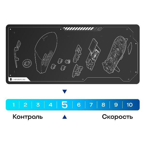 Игровой коврик Thunderobot MG9 Isoplane (JM03NK00BRU)