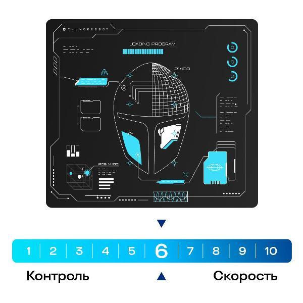 Игровой коврик Thunderobot MC4 Blueprint (JM03NL00BRU)