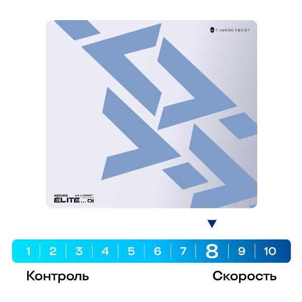 Игровой коврик Thunderobot Elite E1 (JM03NQ00BRU)