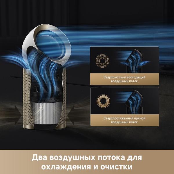 Воздухоочиститель Dreame PM10 CVF24A