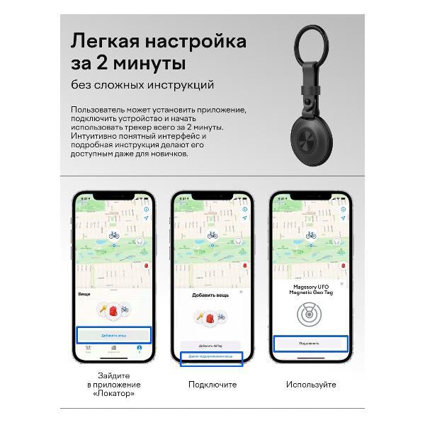 Умный брелок Magssory ATG001b