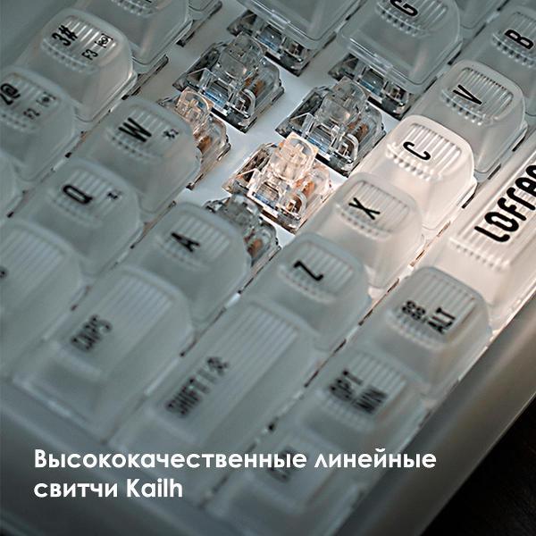 Клавиатура беспроводная Lofree LOF-OE907-RU-1%-MR