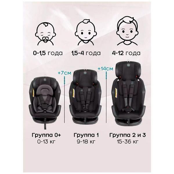Детское автокресло Amarobaby Favorite ISOFIX 0+/1/2/3 черный/бежевый
