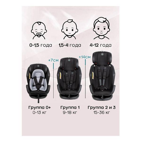 Детское автокресло Amarobaby Favorite ISOFIX группа 0+/1/2/3 (черный/серый)