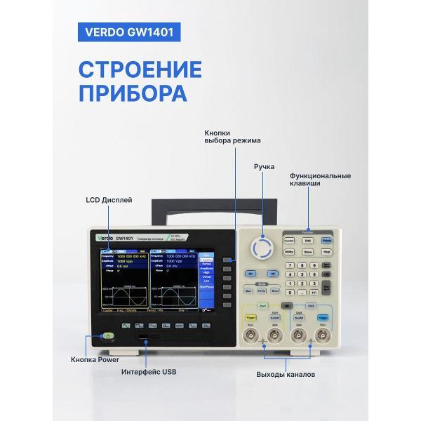 Генератор сигналов VERDO GW1401 , 500 Мвыб/с с поверкой