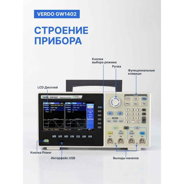 Генератор сигналов VERDO GW1402 , 500 Мвыб/с с поверкой