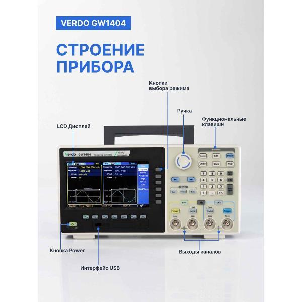 Генератор сигналов VERDO GW1404 80 МГц, 500 Мвыб/с