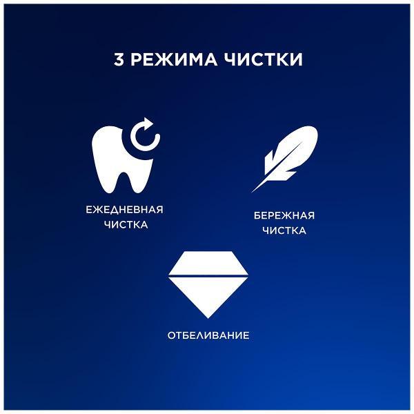 Электрическая зубная щетка Oral-B D305.523.3H