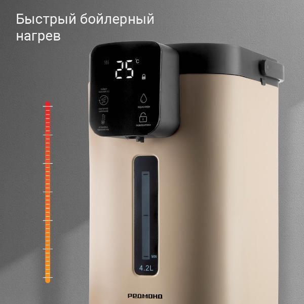 Термопот Redmond TP2300