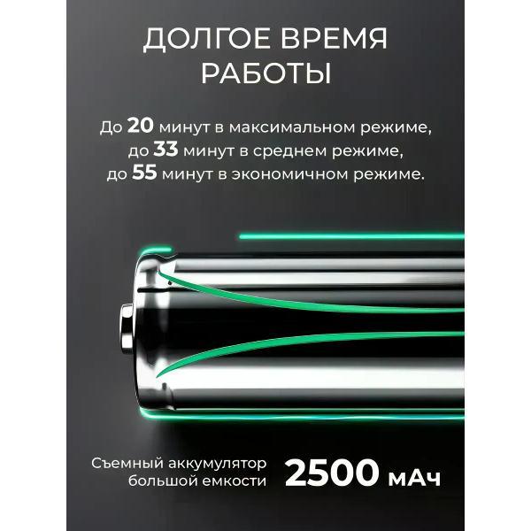 Пылесос вертикальный CF WVC451GY