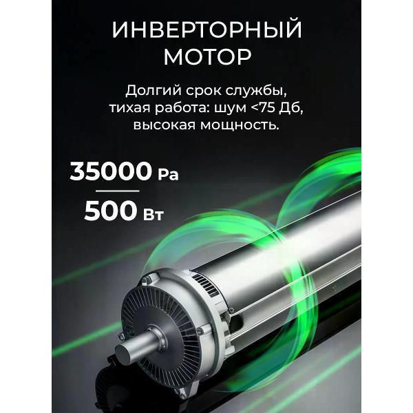 Пылесос вертикальный CF WVC451GY