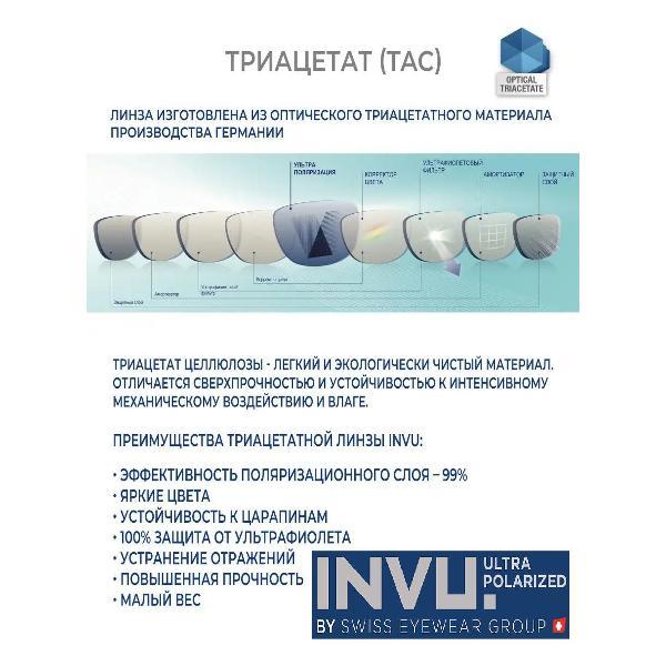 Солнцезащитные очки INVU A2106M