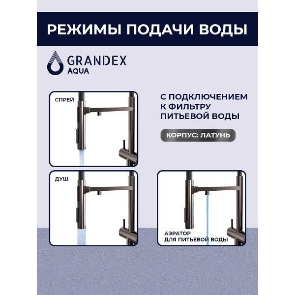 Смеситель GRANDEX AQUA Choice-S антрацит