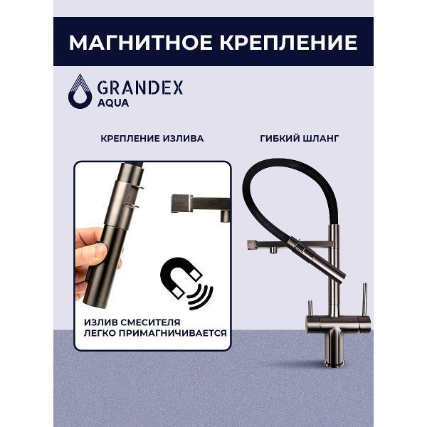 Смеситель GRANDEX AQUA Choice-S антрацит