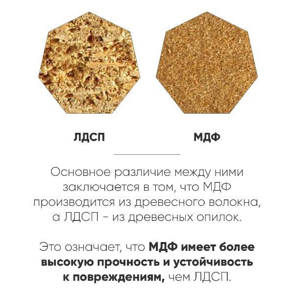 Стол обеденный Stool Group круглый Tulip, 90х90, белый