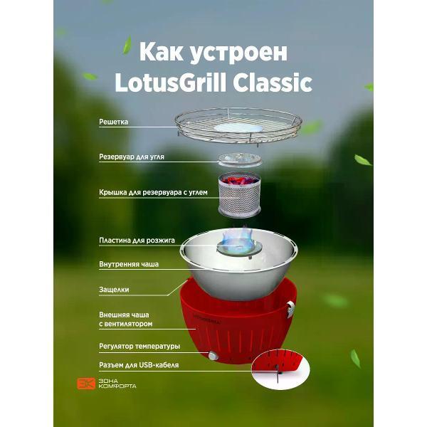 Угольный гриль Lotus Grill Classic Blazing красный