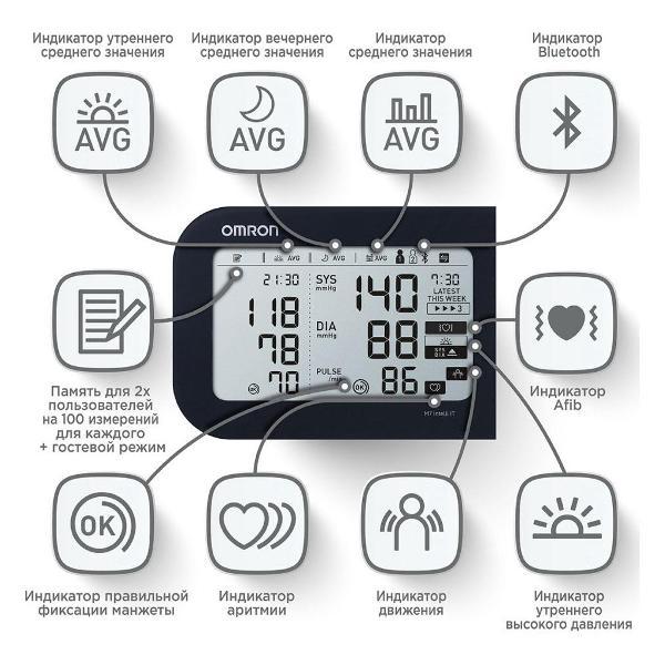 Тонометр OMRON M7 Intelli IT