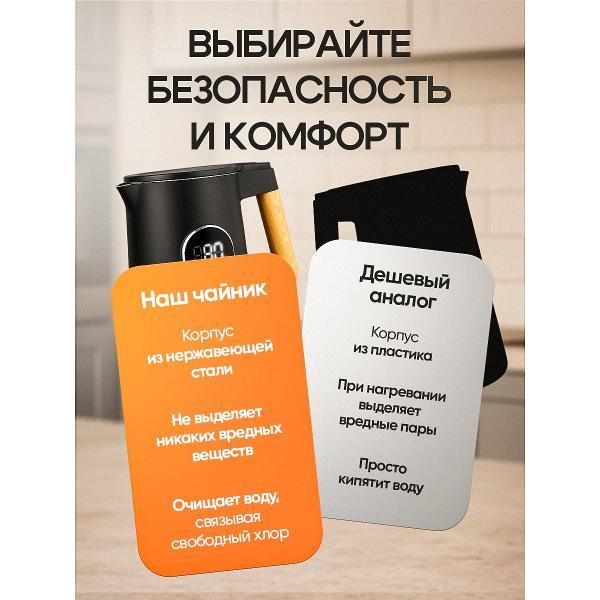 Электрочайник SunStorm 5.8270015E8