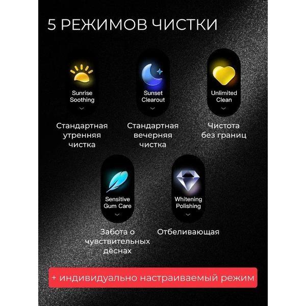 Электрическая зубная щетка Oclean X Ultra 20 Black