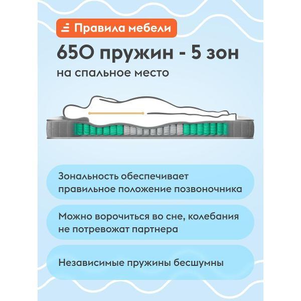 Матрас Правила мебели Эклипс релакс, 90х200 см, с массажным эффектом, независимые пружины, двусторонний, Белый