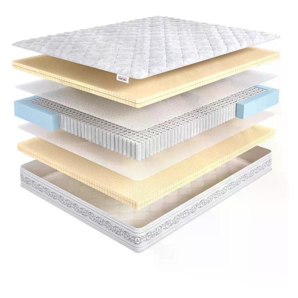 Матрас DreamExpert 140x200 ортопедический пружинный на кровать и диван Ultima Soft PS 1000