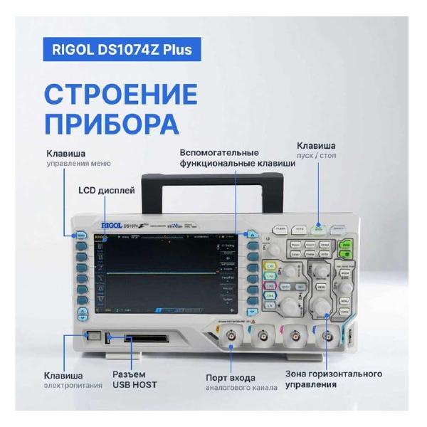 Осциллограф цифровой RIGOL DS1074Z-PLUS